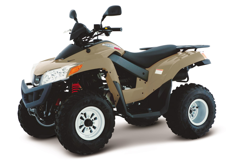 Cat C – Sym Quadlander | 300