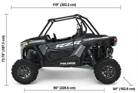 Buggy Polaris RZR XP 1000 EPS 64″