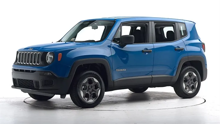 Cat F1 – Jeep Renegade | 1.4