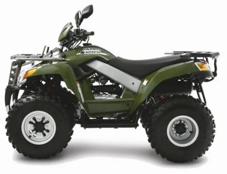Cat C – Sym Quadlander | 300