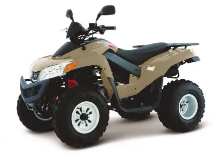 Cat C – Sym Quadlander | 300