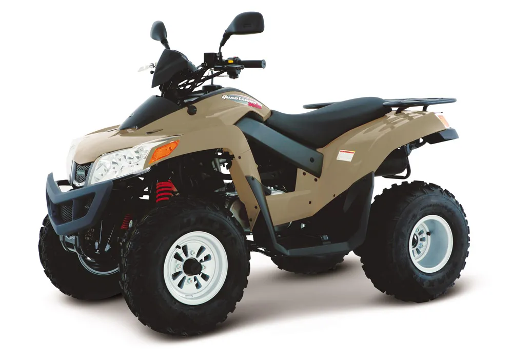 Cat C – Sym Quadlander | 300