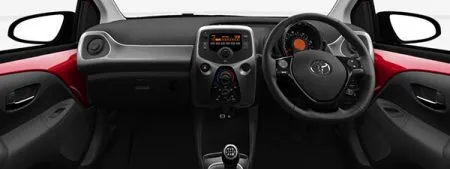 Cat A1 – Toyota Aygo | 1.0