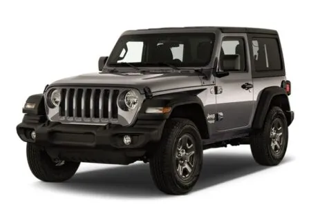 Cat FM3 – Jeep Wrangler | Unlimited Sahara 4X4 – open